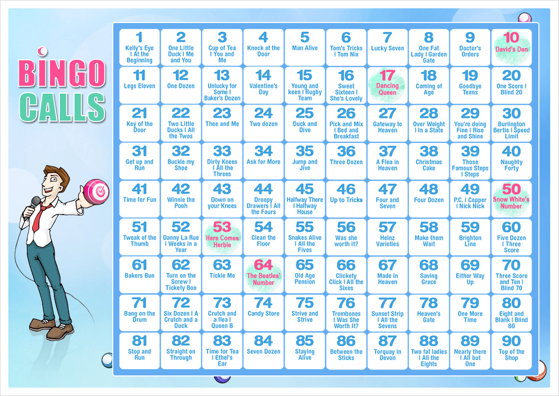 Bingo Lingo - Know Your Calls