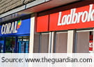 Ladbrokes and Coral to sell shops